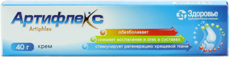 АРТИФЛЕКС крем 30мг/30мг/10мг/г 40г туба (глюкозамин/ибупрофен/аллантоин)